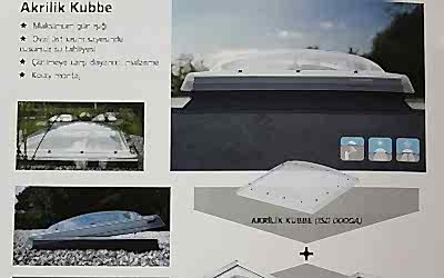 Advanced Industry Materials and designs for engineers