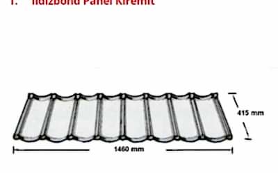 Advanced Industry Materials and designs for engineers