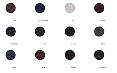 Advanced Industry Materials and designs for engineers