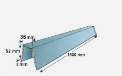 Advanced Industry Materials and designs for engineers