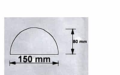 Advanced Industry Materials and designs for engineers