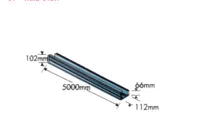 Advanced Industry Materials and designs for engineers